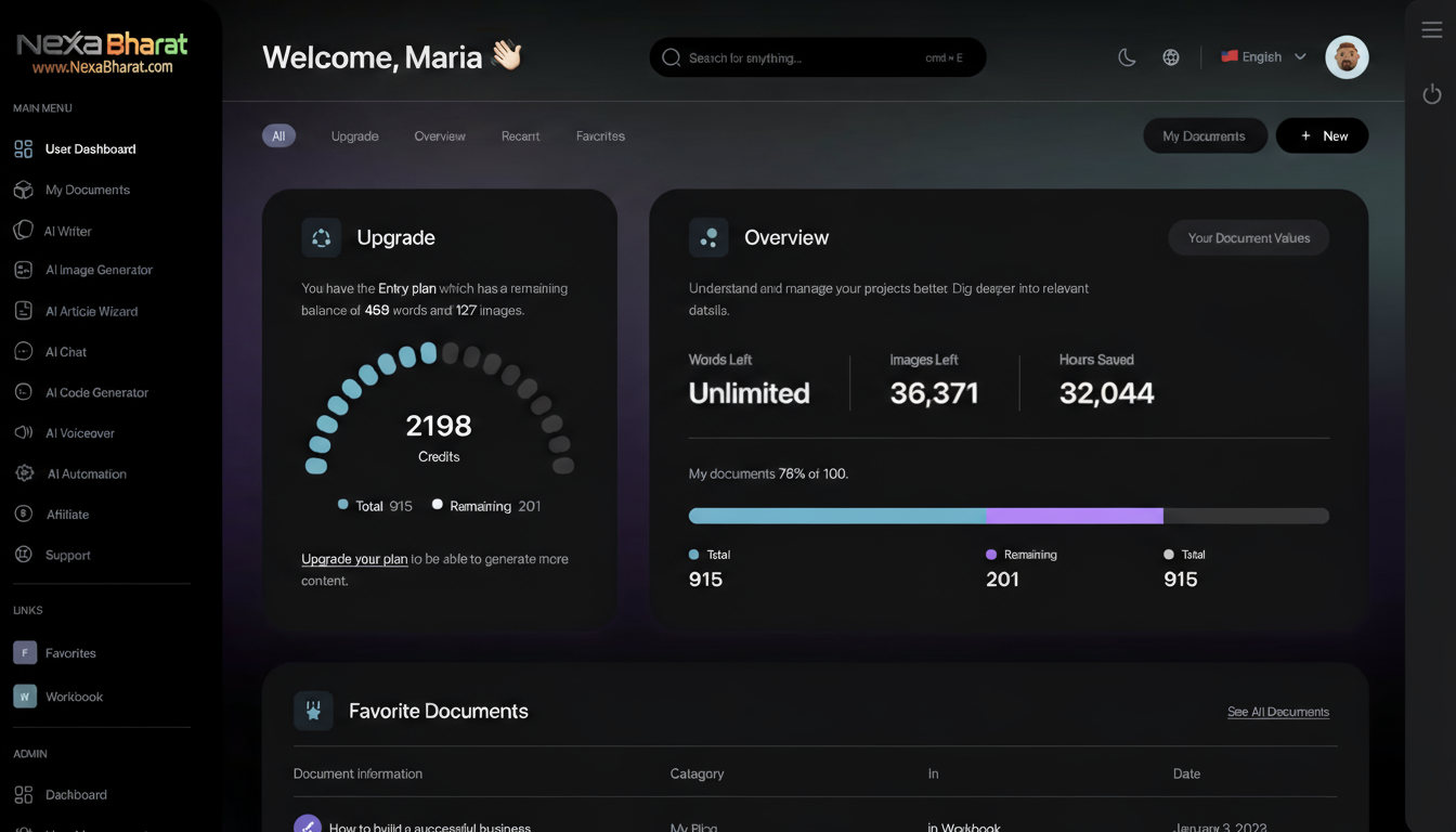 Image of NexaBharat dashboard